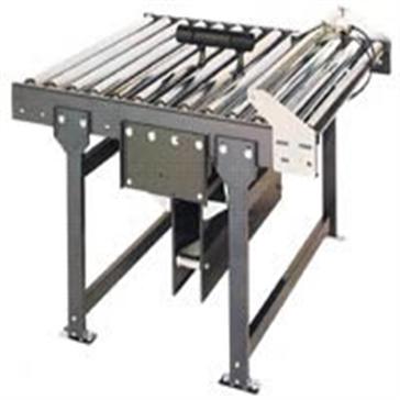 GRE MT handling